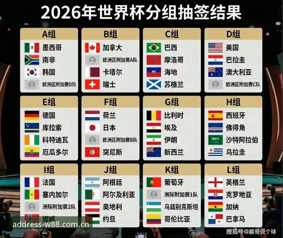 w88优德深度数据 世界杯观赛受阻,美国签证政策如何影响w88优德深度数据下的赛事热度?